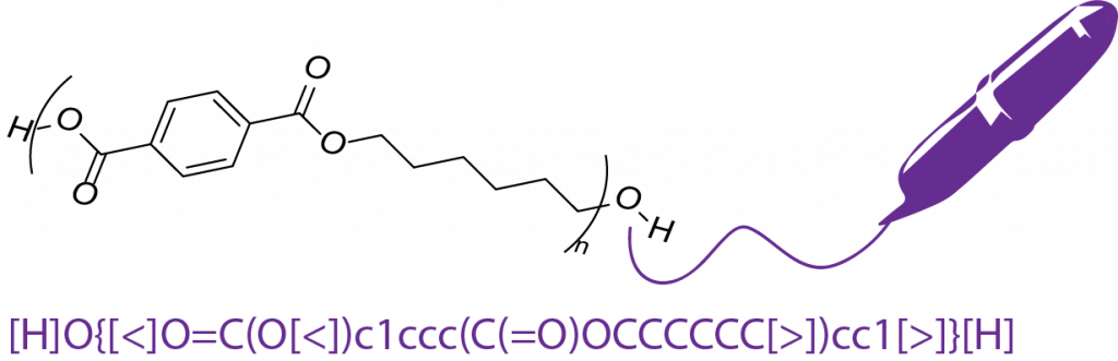 Various resources related to CRIPT
